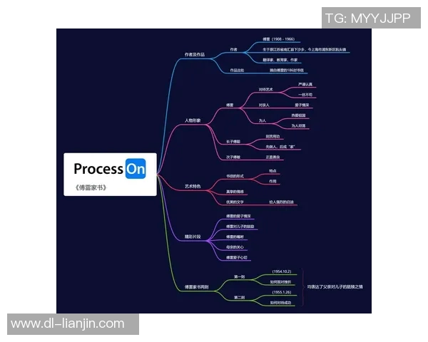 贾诚的奋斗历程与人生哲学探讨：从平凡到卓越的心路历程